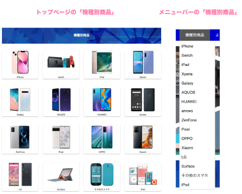 ご利用の流れ01_機種別商品